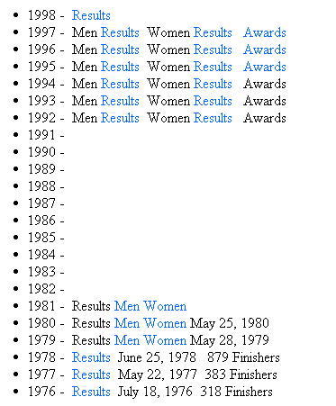 Text Box: 1998 -  Results 
1997 -  Men Results  Women Results   Awards
1996 -  Men Results  Women Results   Awards
1995 -  Men Results  Women Results   Awards
1994 -  Men Results  Women Results   Awards
1993 -  Men Results  Women Results   Awards
1992 -  Men Results  Women Results   Awards
1991 -
1990 -
1989 -
1988 -
1987 - 
1986 -
1985 -
1984 -
1983 -
1982 -
1981 -  Results Men Women
1980 -  Results Men Women May 25, 1980 
1979 -  Results Men Women May 28, 1979 
1978 -  Results  June 25, 1978   879 Finishers
1977 -  Results  May 22, 1977  383 Finishers
1976 -  Results  July 18, 1976  318 Finishers
